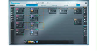 Rohde & Schwarz - Headend